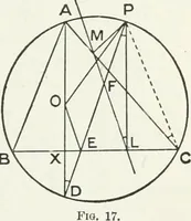 Picture 11 of 61 from Advanced geometry for high schools : synthetic and analytical (1919), leaf 30