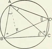 An illustration from Advanced geometry for high schools : synthetic and analytical (1919)