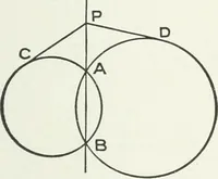 An illustration from Advanced geometry for high schools : synthetic and analytical (1919)
