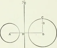 An illustration from Advanced geometry for high schools : synthetic and analytical (1919)