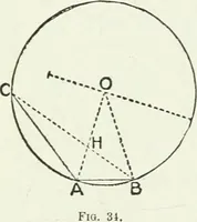 An illustration from Advanced geometry for high schools : synthetic and analytical (1919)