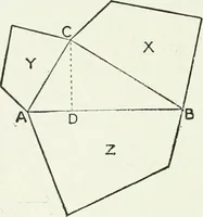 An illustration from Advanced geometry for high schools : synthetic and analytical (1919)