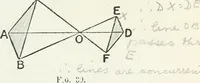 An illustration from Advanced geometry for high schools : synthetic and analytical (1919)
