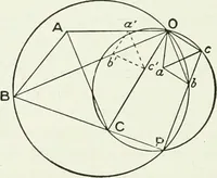 An illustration from Advanced geometry for high schools : synthetic and analytical (1919)