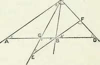 An illustration from Advanced geometry for high schools : synthetic and analytical (1919)