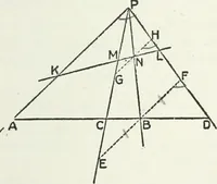 An illustration from Advanced geometry for high schools : synthetic and analytical (1919)