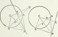 An illustration from Advanced geometry for high schools : synthetic and analytical (1919)