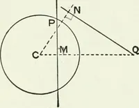 An illustration from Advanced geometry for high schools : synthetic and analytical (1919)