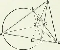 An illustration from Advanced geometry for high schools : synthetic and analytical (1919)