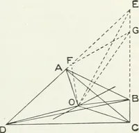 An illustration from Advanced geometry for high schools : synthetic and analytical (1919)