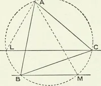 An illustration from Advanced geometry for high schools : synthetic and analytical (1919)