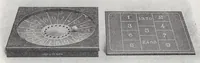Picture 4 of 14 from Jeux De Precision - Jost & Cie Catalogue No 22 [INCOMPLETE] (1922), leaf 9