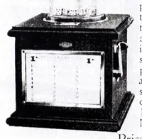 An illustration from ~1930 Exhibit Amusement Machines Exhibit Supply Catalog (1930)