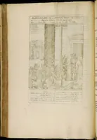 Picture 53 of 259 from Adnotationes et meditationes in Euangelia quae in sacrosancto Missae sacrificio toto anno leguntur: cum eorundem Euangeliorum concordantia (1607), leaf 174