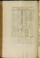 Picture 88 of 259 from Adnotationes et meditationes in Euangelia quae in sacrosancto Missae sacrificio toto anno leguntur: cum eorundem Euangeliorum concordantia (1607), leaf 268