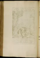 Picture 99 of 259 from Adnotationes et meditationes in Euangelia quae in sacrosancto Missae sacrificio toto anno leguntur: cum eorundem Euangeliorum concordantia (1607), leaf 294