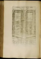 Picture 125 of 259 from Adnotationes et meditationes in Euangelia quae in sacrosancto Missae sacrificio toto anno leguntur: cum eorundem Euangeliorum concordantia (1607), leaf 370