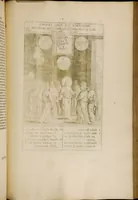 Picture 208 of 259 from Adnotationes et meditationes in Euangelia quae in sacrosancto Missae sacrificio toto anno leguntur: cum eorundem Euangeliorum concordantia (1607), leaf 735