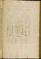 Picture 227 of 259 from Adnotationes et meditationes in Euangelia quae in sacrosancto Missae sacrificio toto anno leguntur: cum eorundem Euangeliorum concordantia (1607), leaf 799