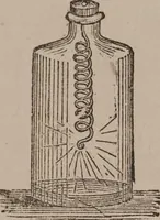 An illustration from A course of six lectures on the chemical history of a candle [electronic resource]: to which is added, a lecture on platinum (1865)
