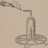 An illustration from A course of six lectures on the chemical history of a candle [electronic resource]: to which is added, a lecture on platinum (1865)