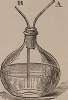 An illustration from A course of six lectures on the chemical history of a candle [electronic resource]: to which is added, a lecture on platinum (1865)
