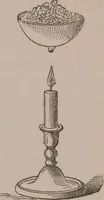 An illustration from A course of six lectures on the chemical history of a candle [electronic resource]: to which is added, a lecture on platinum (1865)