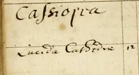 An illustration from [1a] Handschrift des Sterncatalogs/ des Hevelius/ vom ihm selbst gesehrieben./ Wenn gleich der name des Hevelius/ dei dieser Handschrift den Eigenthümer nicht/ grade bestimmt so zeigt die Vergleichung der/ sonst vonnommenden Schrift mit der in die/nommenden sen Buche, dass dieselbe die Heveliche dei/ x 1819 Westphal. [1b] Catalogus fixarum ad annum 1660 (1660)