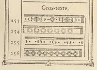 An illustration from Les caractères de l'imprimerie. (1764)