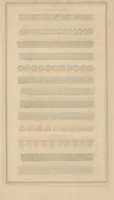 Picture 2 of 8 from Recueil des divers caractères, signes, fleurons, vignettes et ornamens de la Fonderie Typographique Royale. (1827), leaf 70
