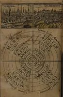 An illustration from The optick glasse of humors or The touchstone of a golden temperature, or the Philosophers stone to make a golden temper : wherein the foure complections sanguine, cholericke, phligmaticke, melancholicke are succinctly painted forth and their externall intimates laid open to the purblind eye of ignorance it selfe, by which euery one may iudge, of what complection he is, and answerably learne what is most sutable to his nature (1639)