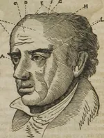 Picture 6 of 6 from Manual of phrenology, or The physiology of the human brain : embracing a full description of the phrenological organs, their exact location, and the peculiarities of character produced by their various degrees of development and combination (1839), leaf 157