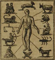 An illustration from The book of knowledge : treating of the wisdom of the ancients : in four parts : I. Shewing the various and wonderful operations of the signs and planets ... on the bodies of men, &c. II. Prognostications for ever necessary to keep the body in health; with several choice receipts in physic and surgery. III. An abstract of the art of physiognomy and palmestry ... IV. The farmer's calendar ... (1806)