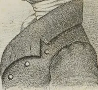 An illustration from History and progress of phrenology : (read before the Western Phrenological Society, at Buffalo) (1839)