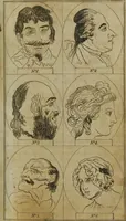 An illustration from Essays on physiognomy : for the promotion of the knowledge and the love of mankind (1794)