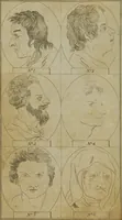 An illustration from Essays on physiognomy : for the promotion of the knowledge and the love of mankind (1794)