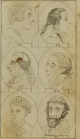 An illustration from Essays on physiognomy : for the promotion of the knowledge and the love of mankind (1794)