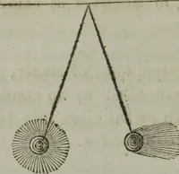 An illustration from A new physical system of astronomy : an attempt to explain the operations of the powers which impel the planets and comets to perform eliptical revolutions round the sun, and revolve on their own axis : in which, the physical system of Sir Isaac Newton, is examined, and presumed to be refuted ; to which is annexed, a physiological treatise ; in which the first stage of animation is considered, and the means shewn, by which circulation is performed in the first rudiments of the incipient animal, before the vessels are completely organized, &c. ; together with an explanation of the general laws, by which the animal economy is governed ; and particularly, the mode whereby the operations of the vis medicatrix naturae, or the unassisted powers of nature, are exerted to obviate and cure disease ; also, successful methods of curing cancerous ulcers, the quartan ague, putrid fevers, stopping mortifications, and extracting frost, so as to leave the frozen member perfectly well (1800)