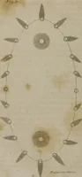 An illustration from A new physical system of astronomy : an attempt to explain the operations of the powers which impel the planets and comets to perform eliptical revolutions round the sun, and revolve on their own axis : in which, the physical system of Sir Isaac Newton, is examined, and presumed to be refuted ; to which is annexed, a physiological treatise ; in which the first stage of animation is considered, and the means shewn, by which circulation is performed in the first rudiments of the incipient animal, before the vessels are completely organized, &c. ; together with an explanation of the general laws, by which the animal economy is governed ; and particularly, the mode whereby the operations of the vis medicatrix naturae, or the unassisted powers of nature, are exerted to obviate and cure disease ; also, successful methods of curing cancerous ulcers, the quartan ague, putrid fevers, stopping mortifications, and extracting frost, so as to leave the frozen member perfectly well (1800)