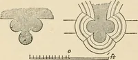 An illustration from An encyclopaedia of architecture, historical, theoretical, & practical. New ed., rev., portions rewritten, and with additions by Wyatt Papworth (1888)