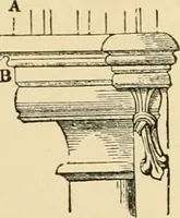 An illustration from An encyclopaedia of architecture, historical, theoretical, & practical. New ed., rev., portions rewritten, and with additions by Wyatt Papworth (1888)