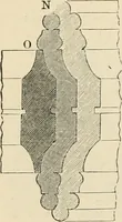 An illustration from An encyclopaedia of architecture, historical, theoretical, & practical. New ed., rev., portions rewritten, and with additions by Wyatt Papworth (1888)