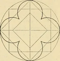 An illustration from An encyclopaedia of architecture, historical, theoretical, & practical. New ed., rev., portions rewritten, and with additions by Wyatt Papworth (1888)