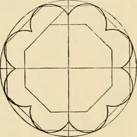 An illustration from An encyclopaedia of architecture, historical, theoretical, & practical. New ed., rev., portions rewritten, and with additions by Wyatt Papworth (1888)