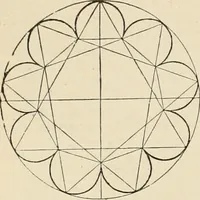 An illustration from An encyclopaedia of architecture, historical, theoretical, & practical. New ed., rev., portions rewritten, and with additions by Wyatt Papworth (1888)