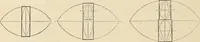 An illustration from An encyclopaedia of architecture, historical, theoretical, & practical. New ed., rev., portions rewritten, and with additions by Wyatt Papworth (1888)