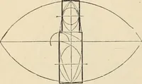 An illustration from An encyclopaedia of architecture, historical, theoretical, & practical. New ed., rev., portions rewritten, and with additions by Wyatt Papworth (1888)