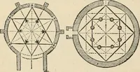 An illustration from An encyclopaedia of architecture, historical, theoretical, & practical. New ed., rev., portions rewritten, and with additions by Wyatt Papworth (1888)