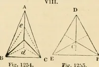 An illustration from An encyclopaedia of architecture, historical, theoretical, & practical. New ed., rev., portions rewritten, and with additions by Wyatt Papworth (1888)