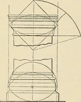 An illustration from An encyclopaedia of architecture, historical, theoretical, & practical. New ed., rev., portions rewritten, and with additions by Wyatt Papworth (1888)